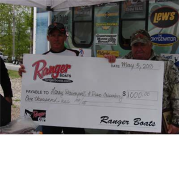 2013 OMTT Anglers of the Year